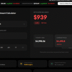 If you had bought $1000 worth of GOLD a month ago, you would now have $939 left. Has the GOLD bull run ended?