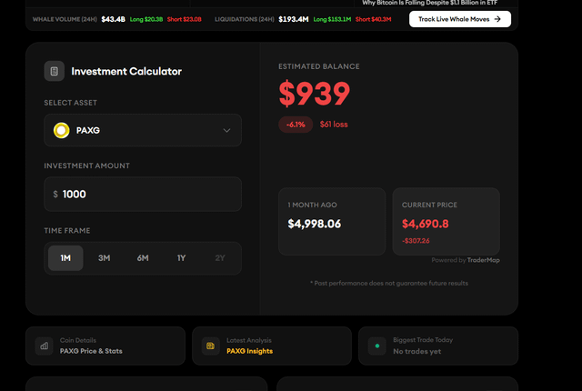 If you had bought $1000 worth of GOLD a month ago, you would now have $939 left. Has the GOLD bull run ended?