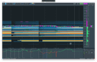 Bit BTC Orderbook and liquidity heatmap Sun March 22nd, 2am EST