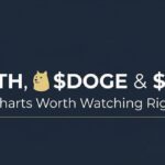 Three Charts Worth Watching Right Now